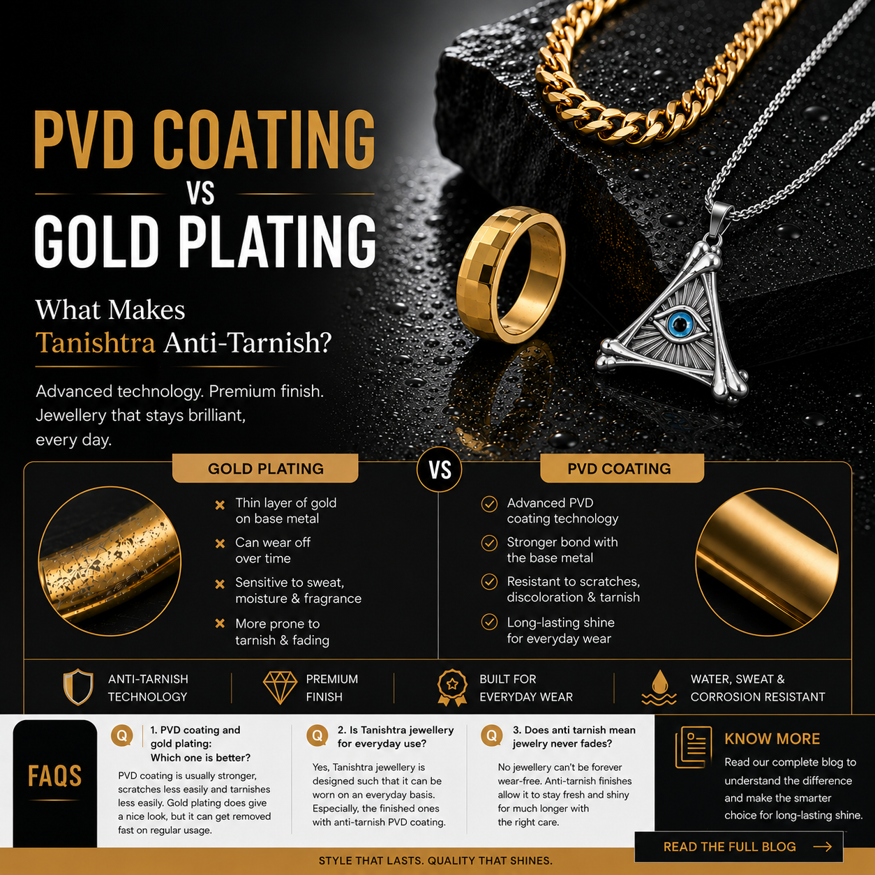 PVD Coating vs Gold Plating: What Makes Tanishtra Anti-Tarnish?